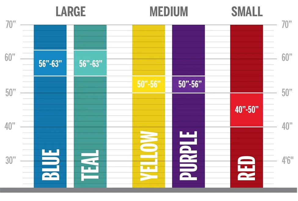 junior golf club sizing chart