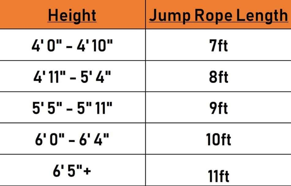 Jump Rope Length What s The Perfect Size Illustrated How To Guide 