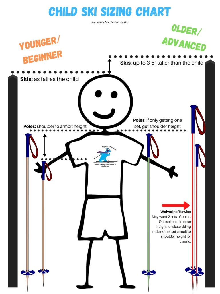 children's ski sizing chart children's ski sizing chart