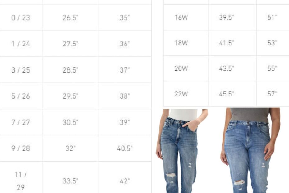 Kancan Lorelei Ultra High Rise Mom Jeans Regular Plus Size Etsy