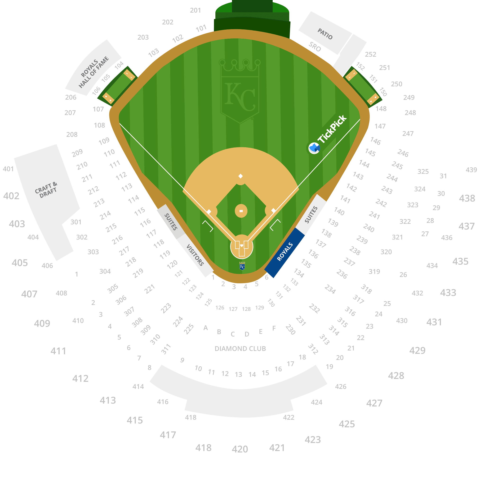 Kansas City Royals Interactive Seating Chart With Seat Views