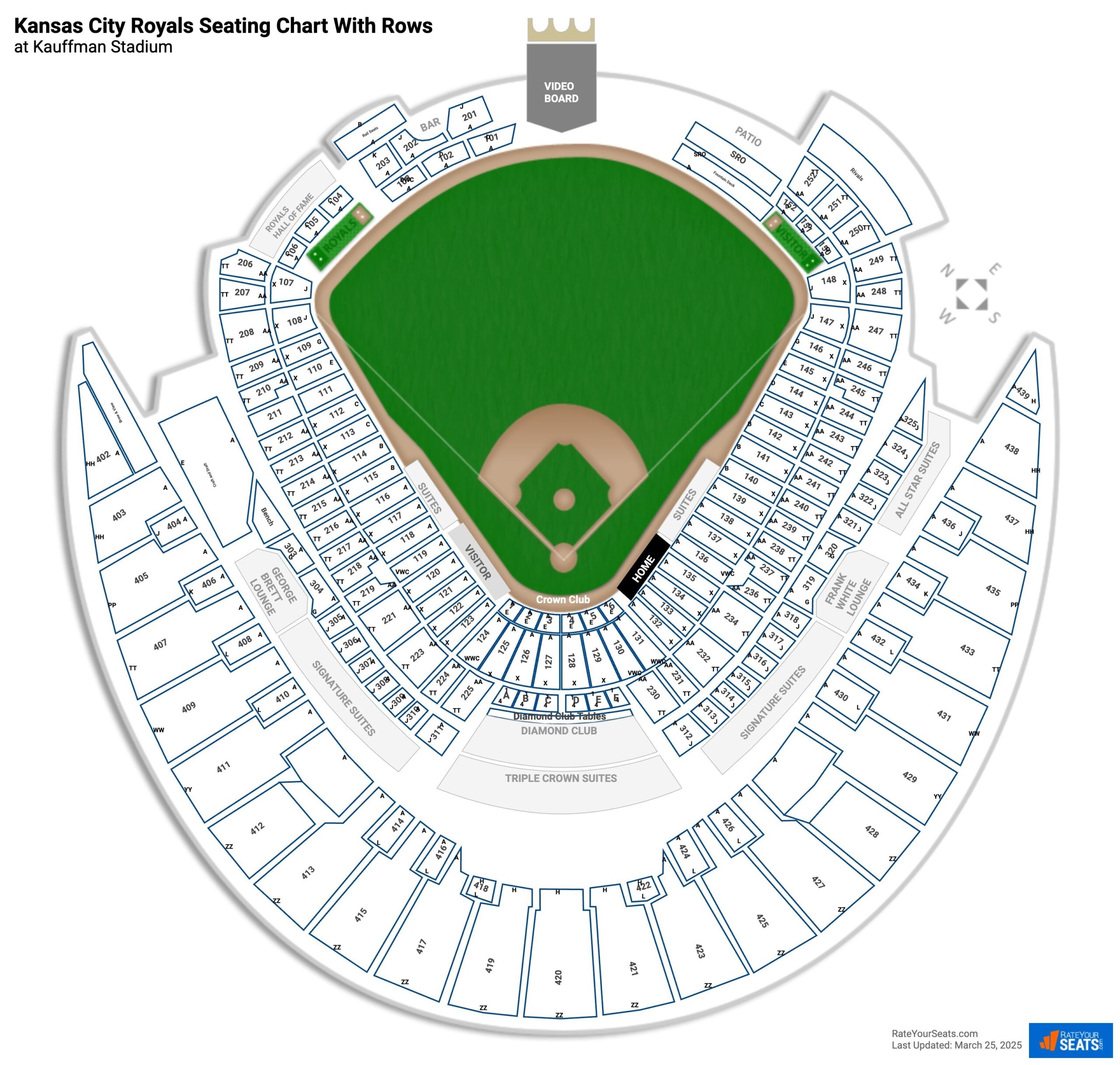 Kansas City Royals Seating Charts At Kauffman Stadium RateYourSeats