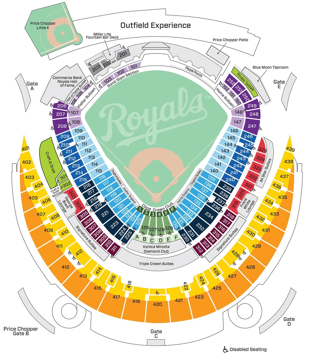 Kauffman Stadium Kansas City Royals Ballpark Ballparks Of Baseball