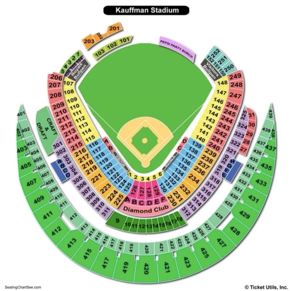 Kauffman Stadium Seating Chart Minimalist Chart Design