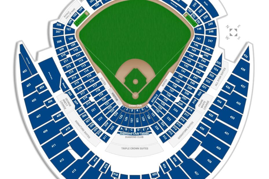 Kauffman Stadium Seating Chart RateYourSeats