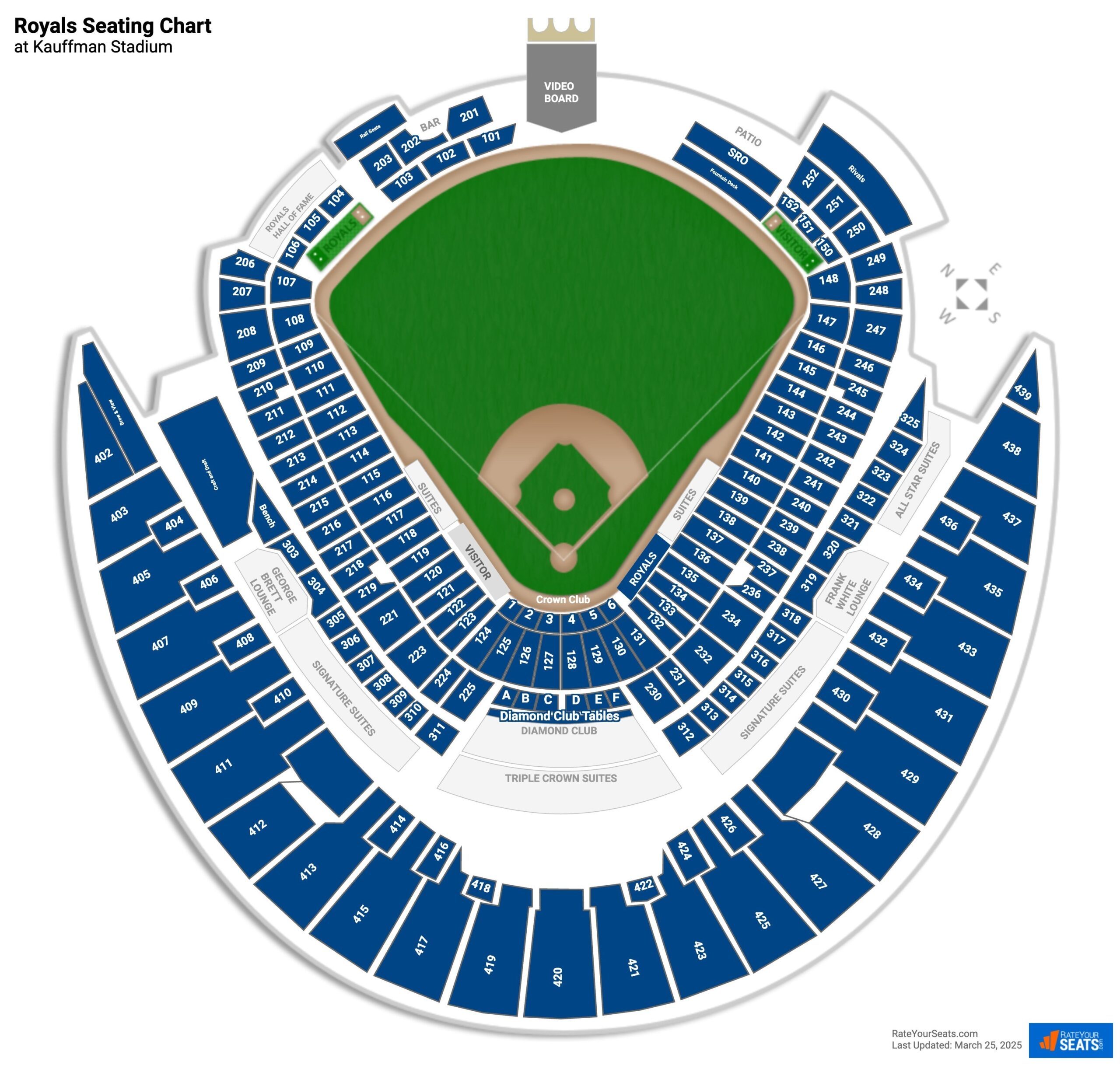 Kauffman Stadium Seating Chart RateYourSeats