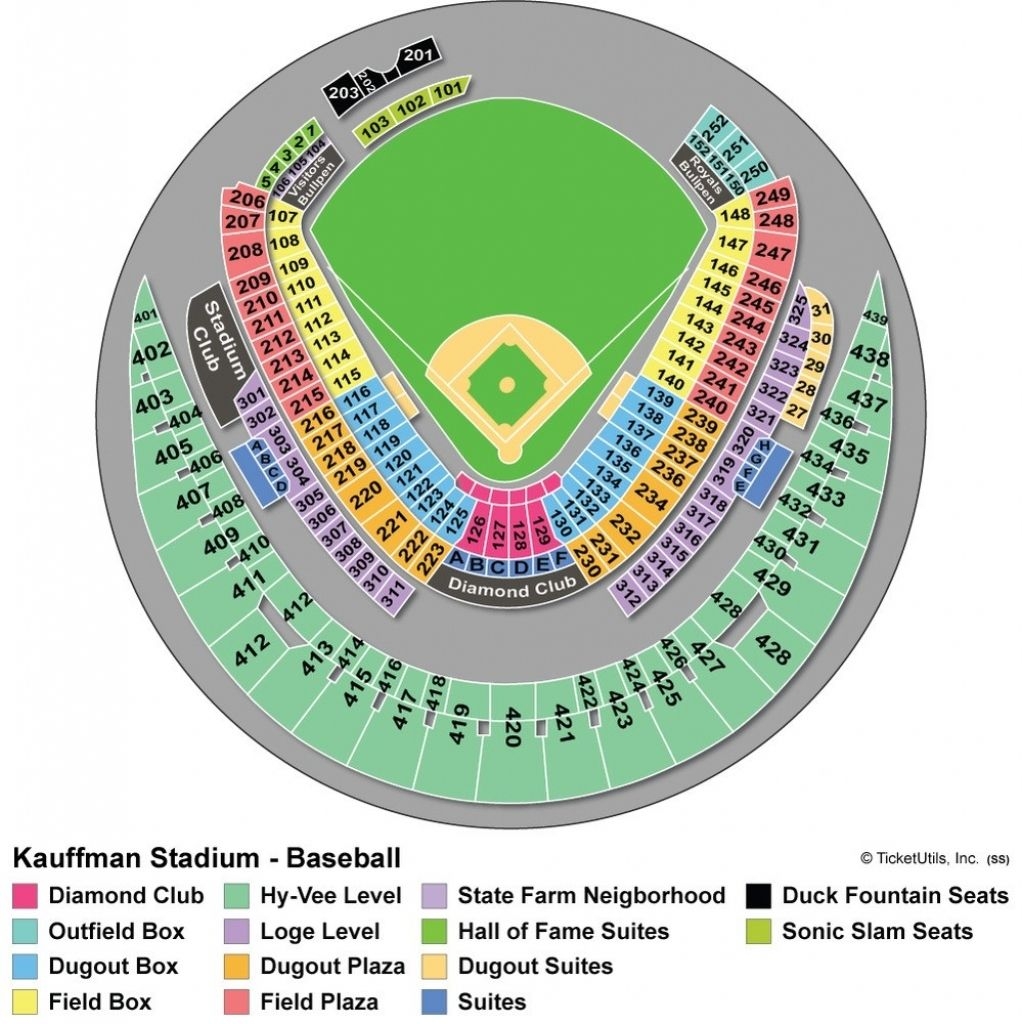 Kauffman Stadium Seating Chart With Rows Kauffman Stadium Kansas 