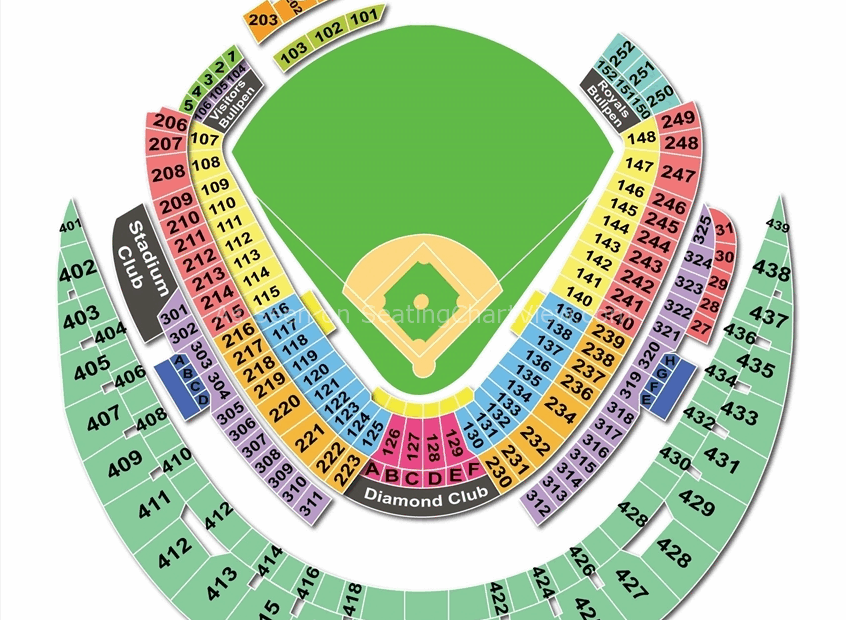 Kauffman Stadium Seating Map