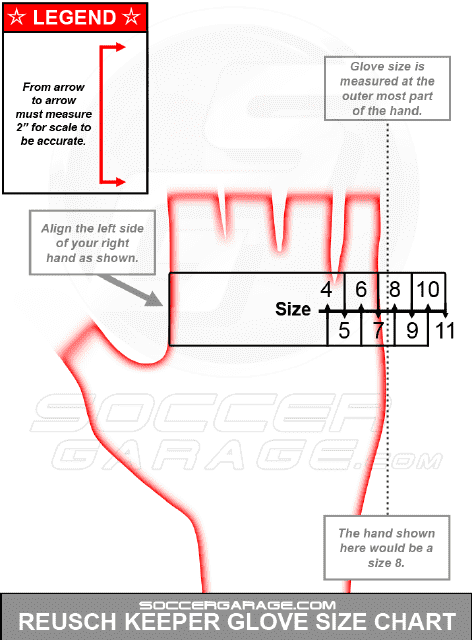 Keeper Glove Size Chart Reusch Red Download Printable PDF 