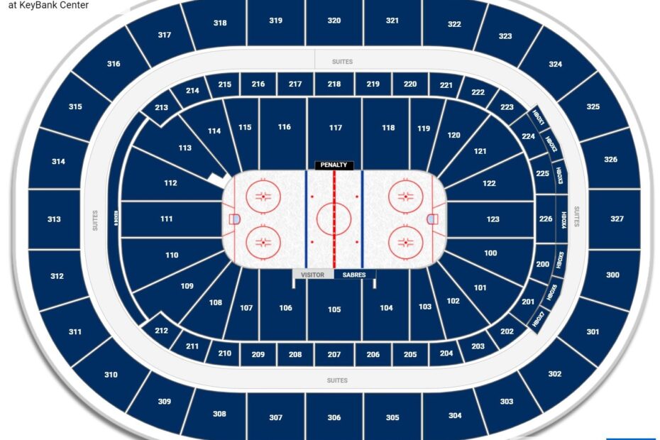 Key Bank Buffalo Center Seating Chart