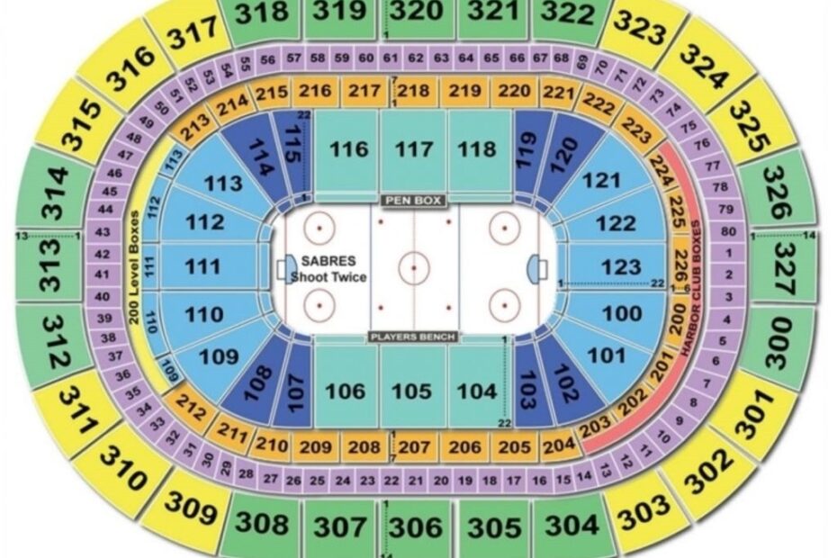 KeyBank Center Seating Chart Guide Buffalo Sabres Arena SeatGraph