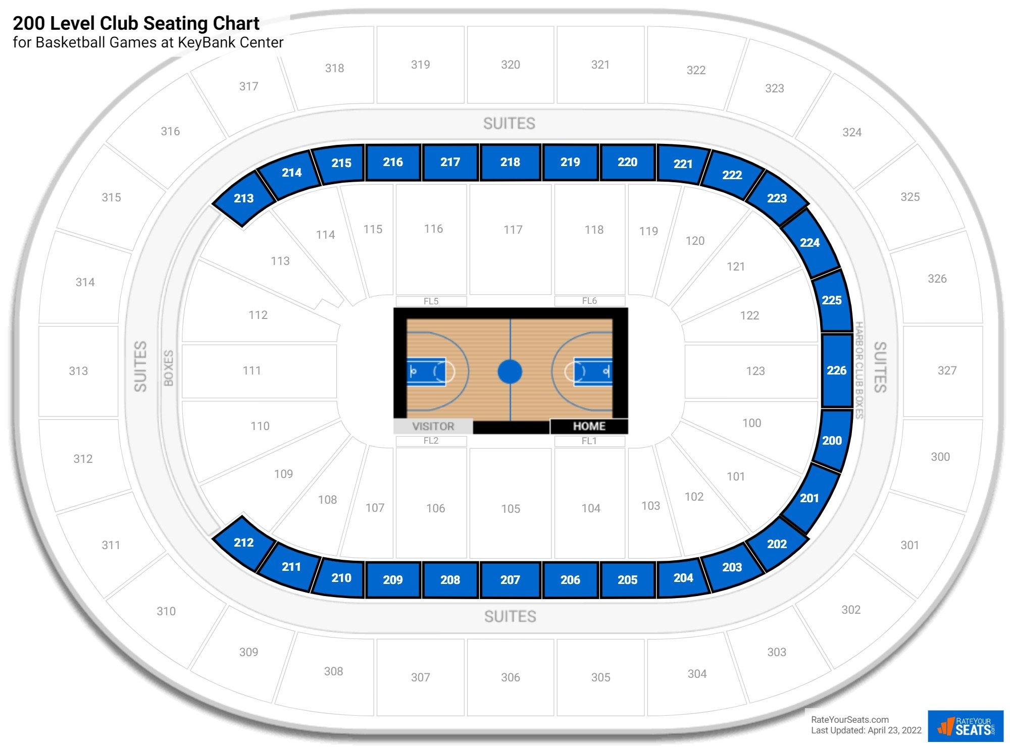 Keybank Center Seating Chart Portal posgradount edu pe