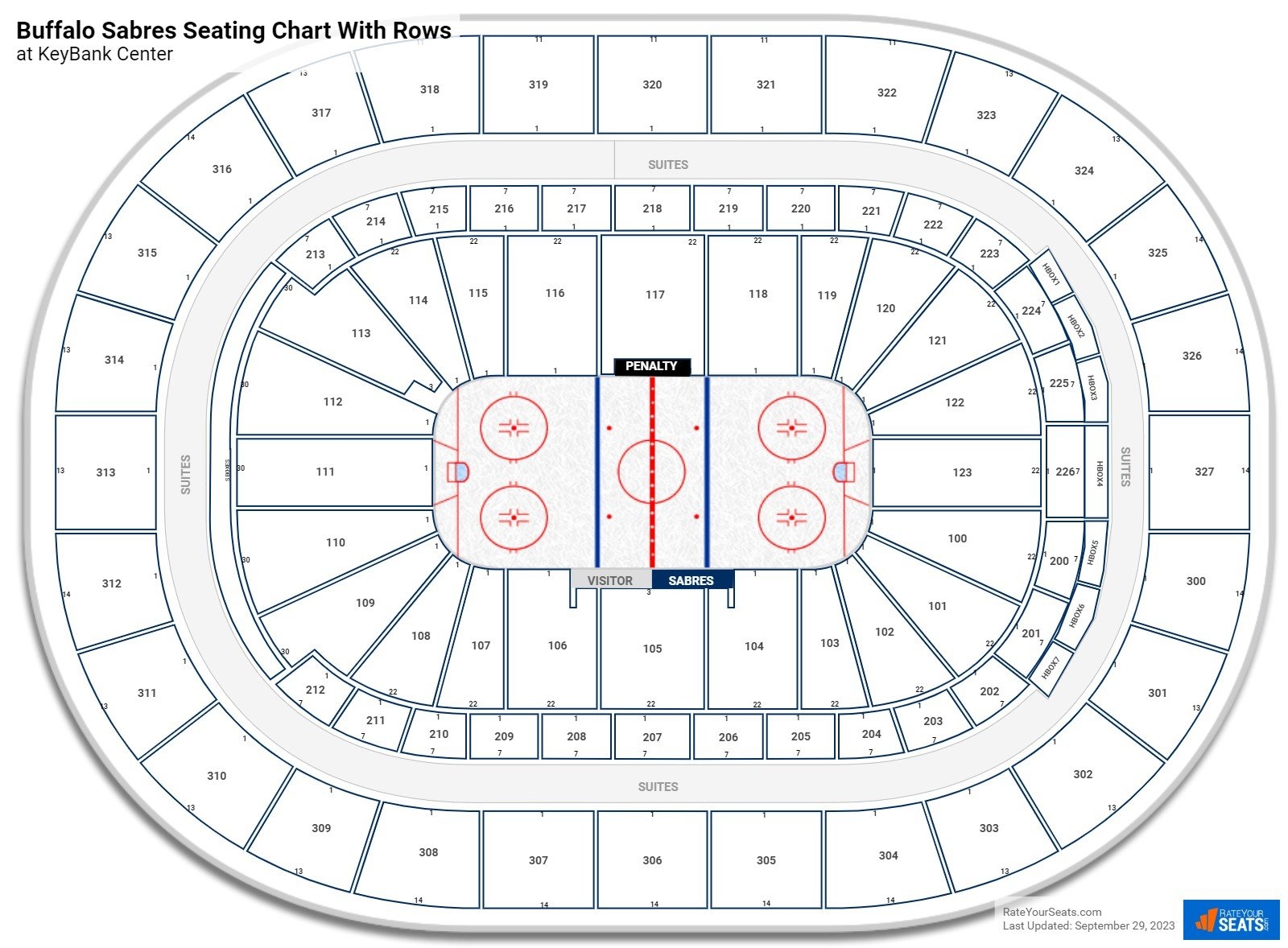KeyBank Center Seating Charts RateYourSeats