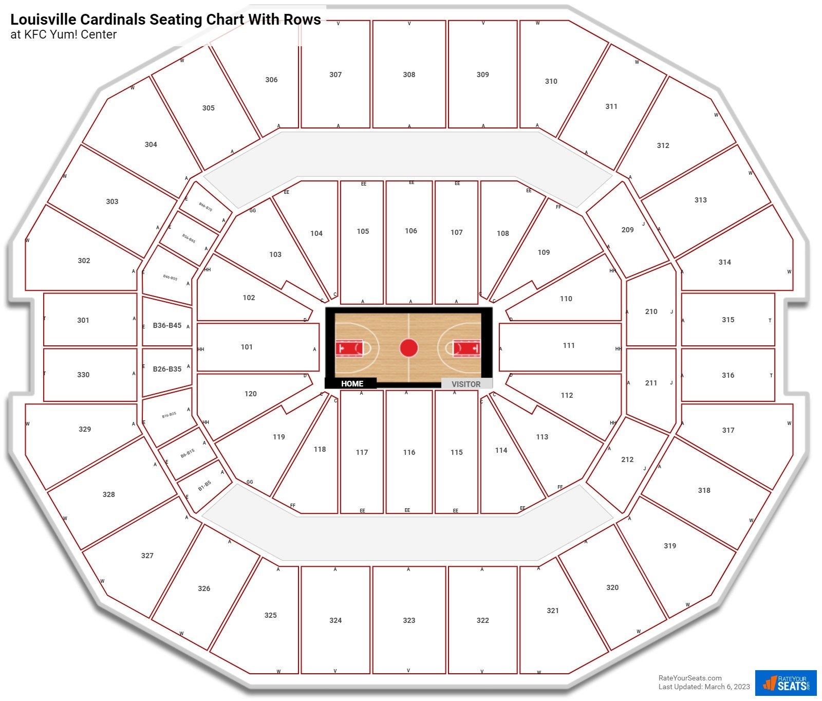 KFC Yum Center Seating Charts RateYourSeats