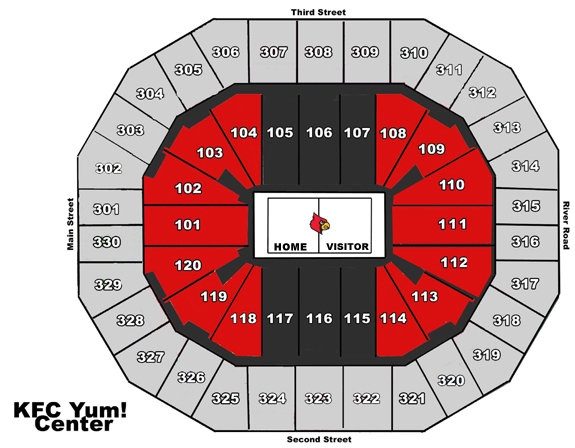 KFC YUM Center YUM Center Review KFC YUM Center Louisville