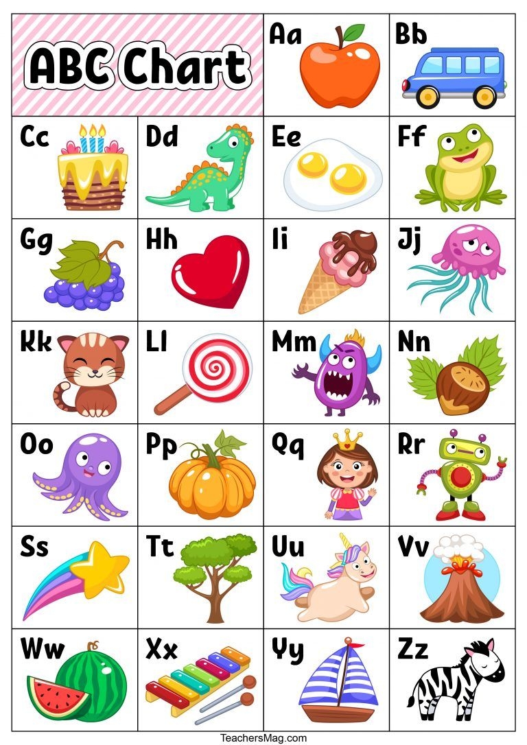 Kids Alphabet Chart Printable Pdf