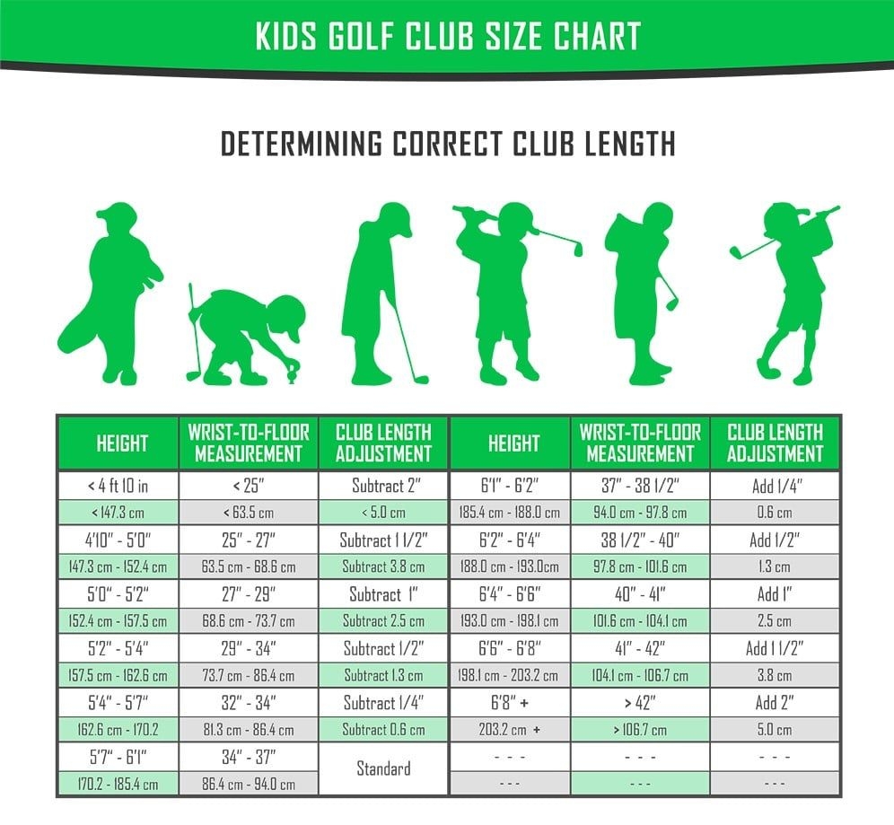Kids Golf Club Sizing Charts Artofit