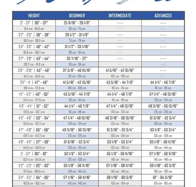 Kids Ski Size Charts