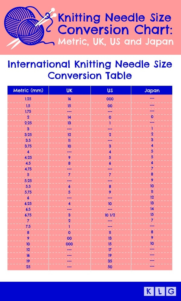 knitting needle size chart knitting needle size chart