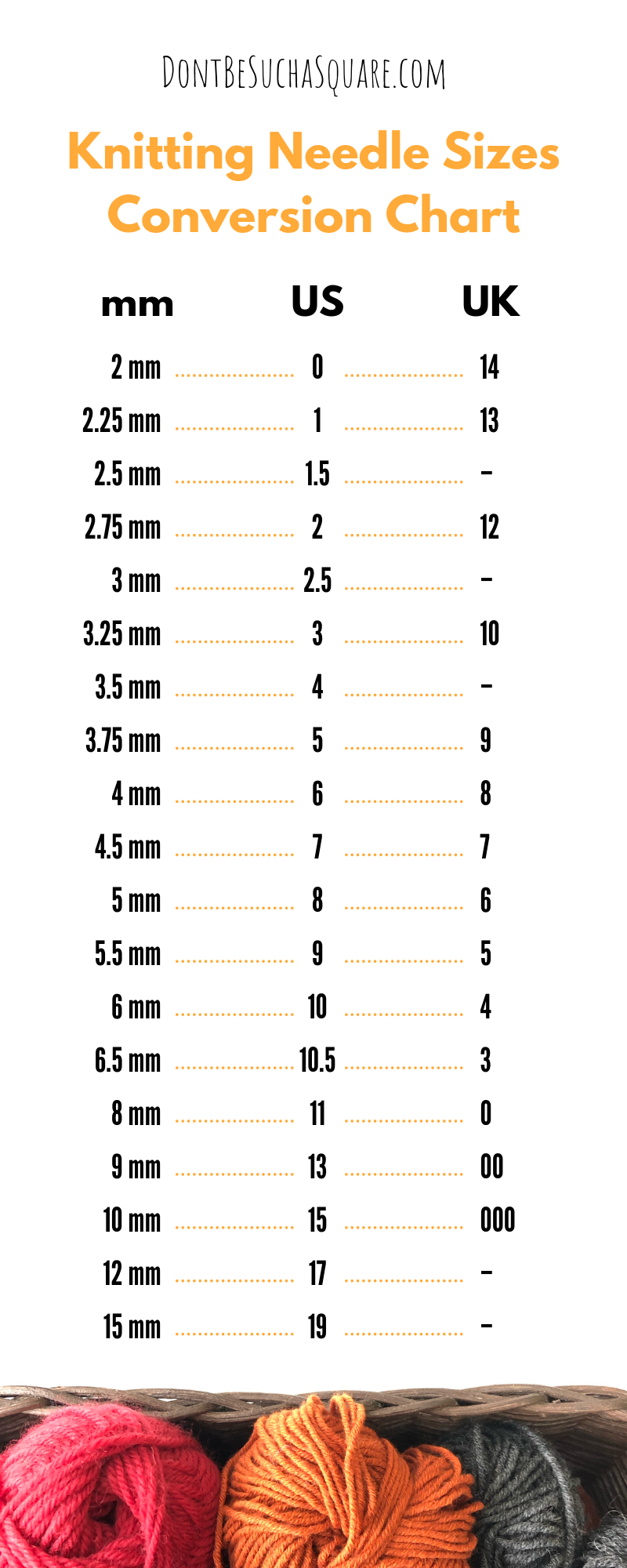 Knitting Needles Sizes Chart Minimalist Chart Design