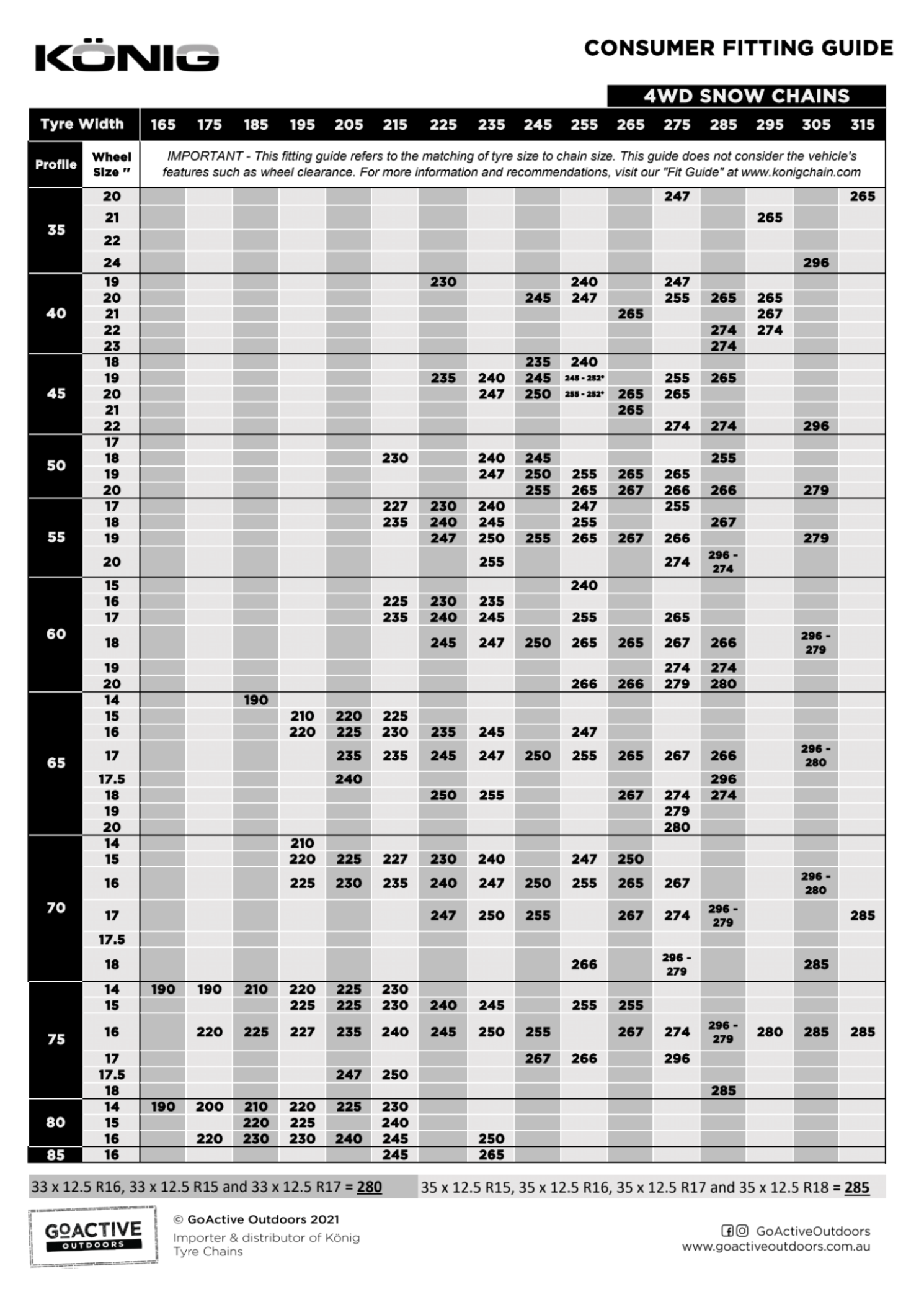 Konig Tire Chains Size Chart At Karrie Keane Blog Konig Tire Chains Size Chart At Karrie Keane Blog