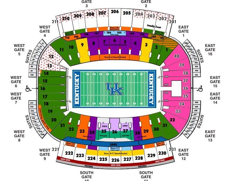 Kroger Field Facts Figures Pictures And More Of The Kentucky