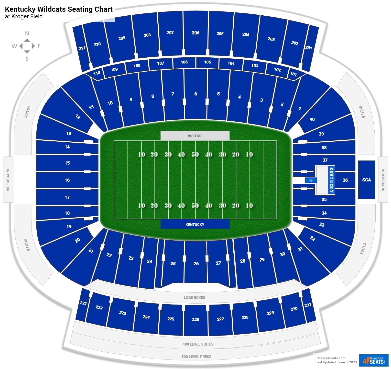 Kroger Field Lower Level Sideline Football Seating RateYourSeats
