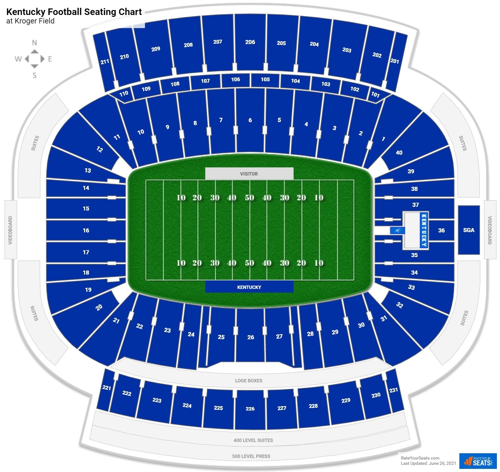 Kroger Field Seating Chart RateYourSeats
