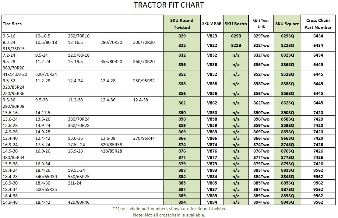 Kubota Tractor Size Chart Chart Reading Skills