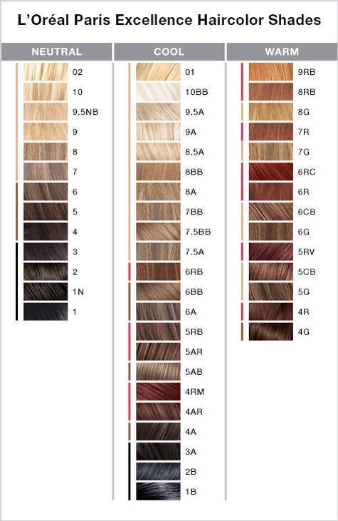 L 39 oreal Excellence Creme Hair Color Chart Excellence Creme H