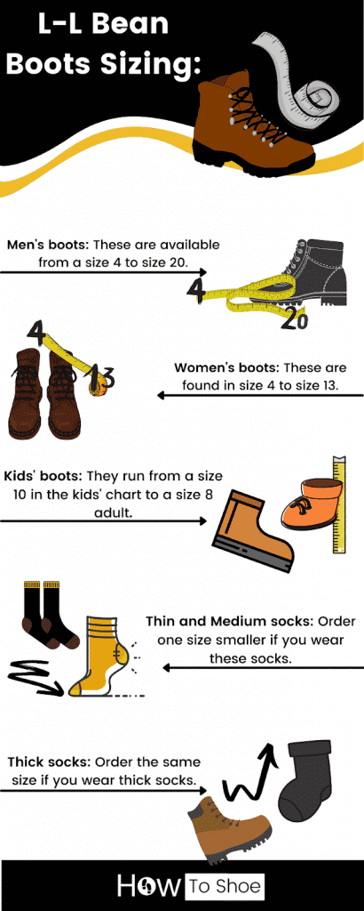 L L Bean Boots Sizing The Complete Guide How To Shoe