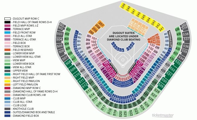 La Dodgers Stadium Seating Chart