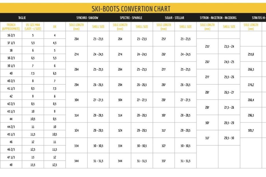 La Sportiva Size Guide