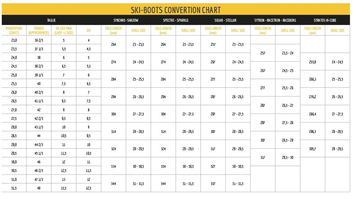La Sportiva Size Guide