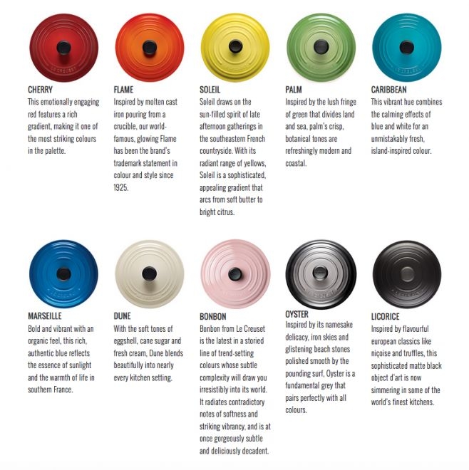 Le Creuset Announced Their Newest Colours And They 39 re Gorgeous 