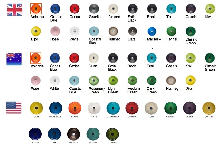 LE CREUSET COLOR GUIDE COLORS Dutch Ovens Cookware