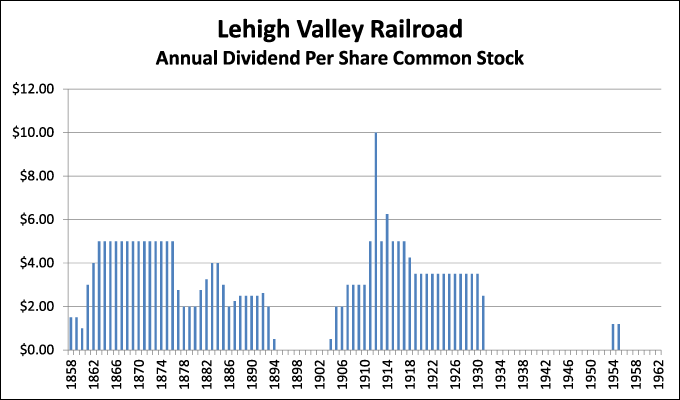 lehigh valley my chart lehigh valley my chart