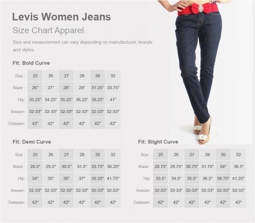 Levi 39 s Size Chart For Women Levis Chart Women Jean Size Jean