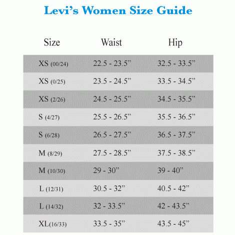 Levi S Women S Plus Size Chart A Visual Reference Of Charts Chart Master