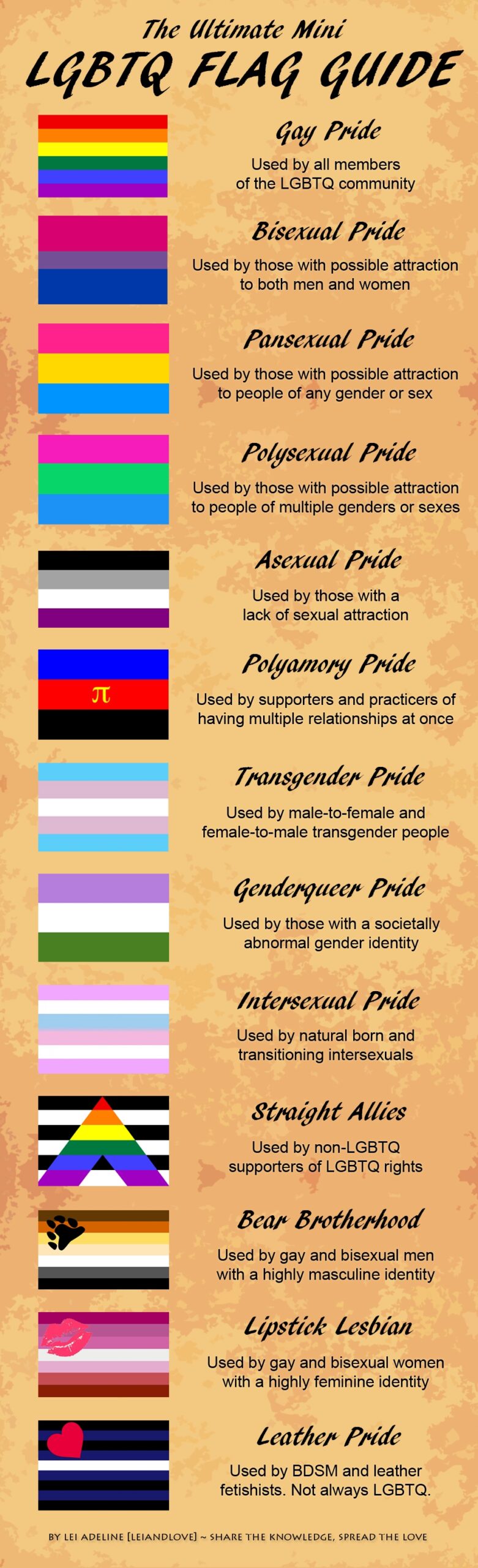 Lgbtq Pride Flags And Their Names And Meanings At Laurice Carter Blog