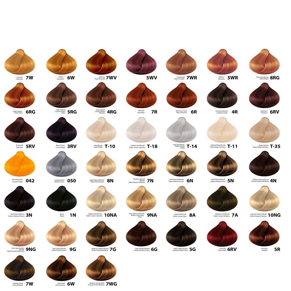 Light Brown Hair Color Chart Wella