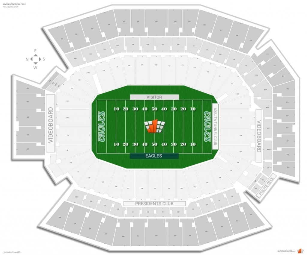 Lincoln Field Philadelphia Seating Chart Infographic Chart Design
