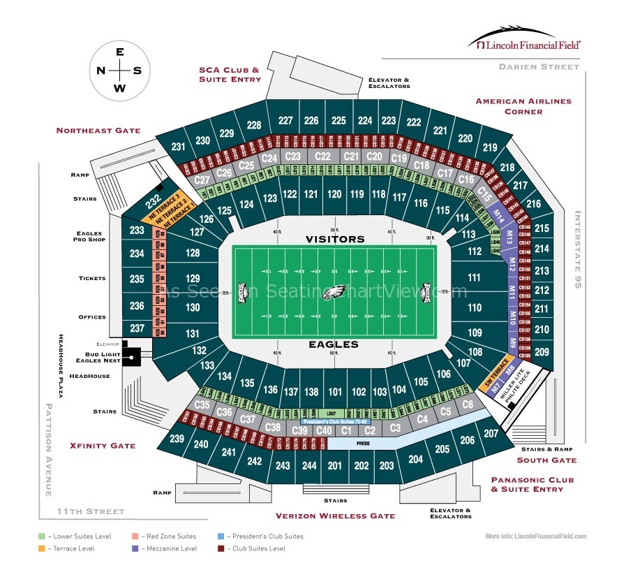Lincoln Financial Field Philadelphia PA