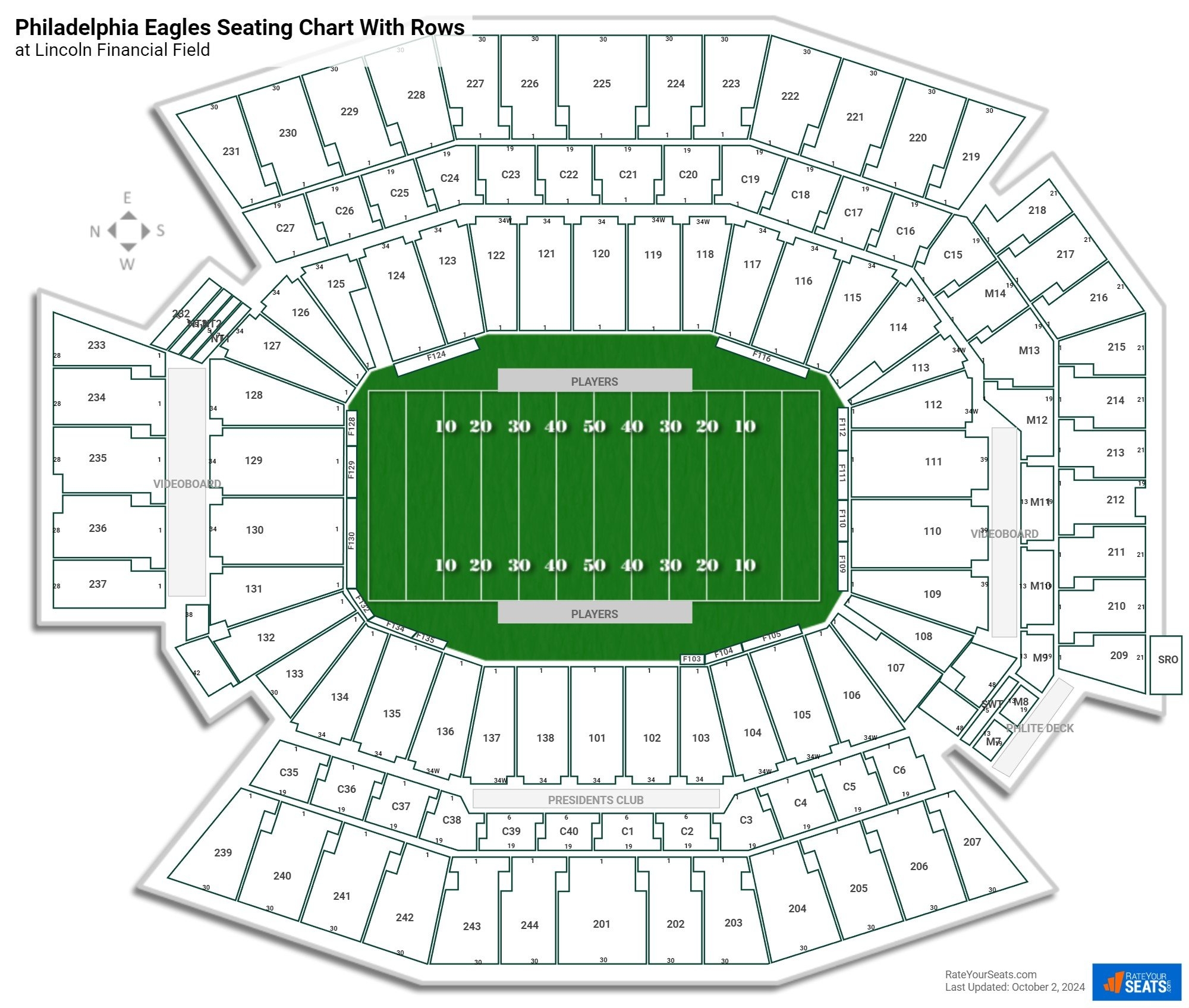 Lincoln Financial Field Seating Charts RateYourSeats