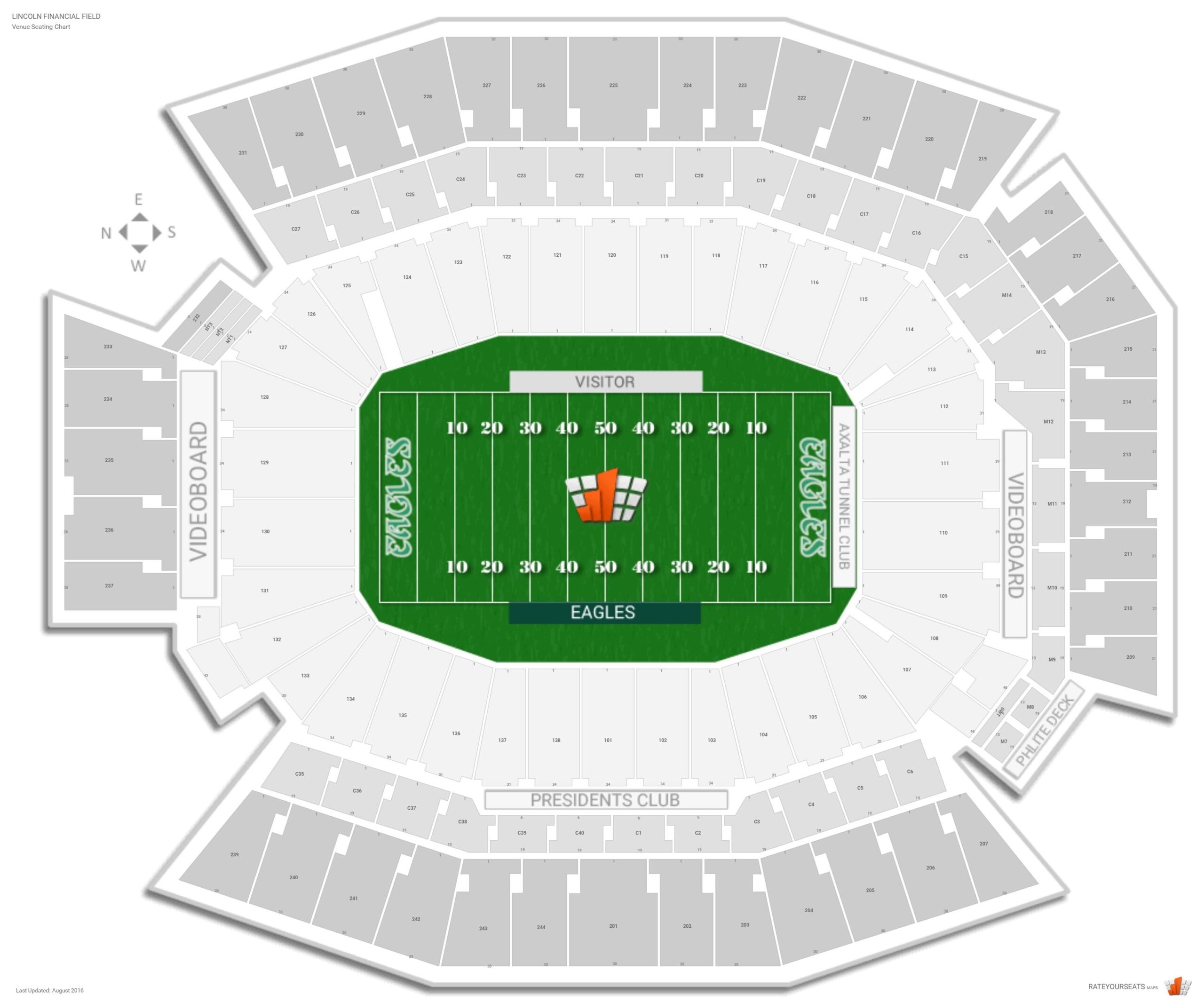 Lincoln Financial Field Seating View