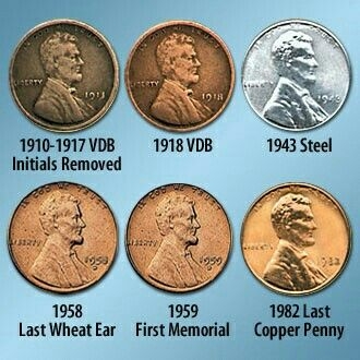 Lincoln Penny Values Chart 2023 Up To 100 000 52 OFF
