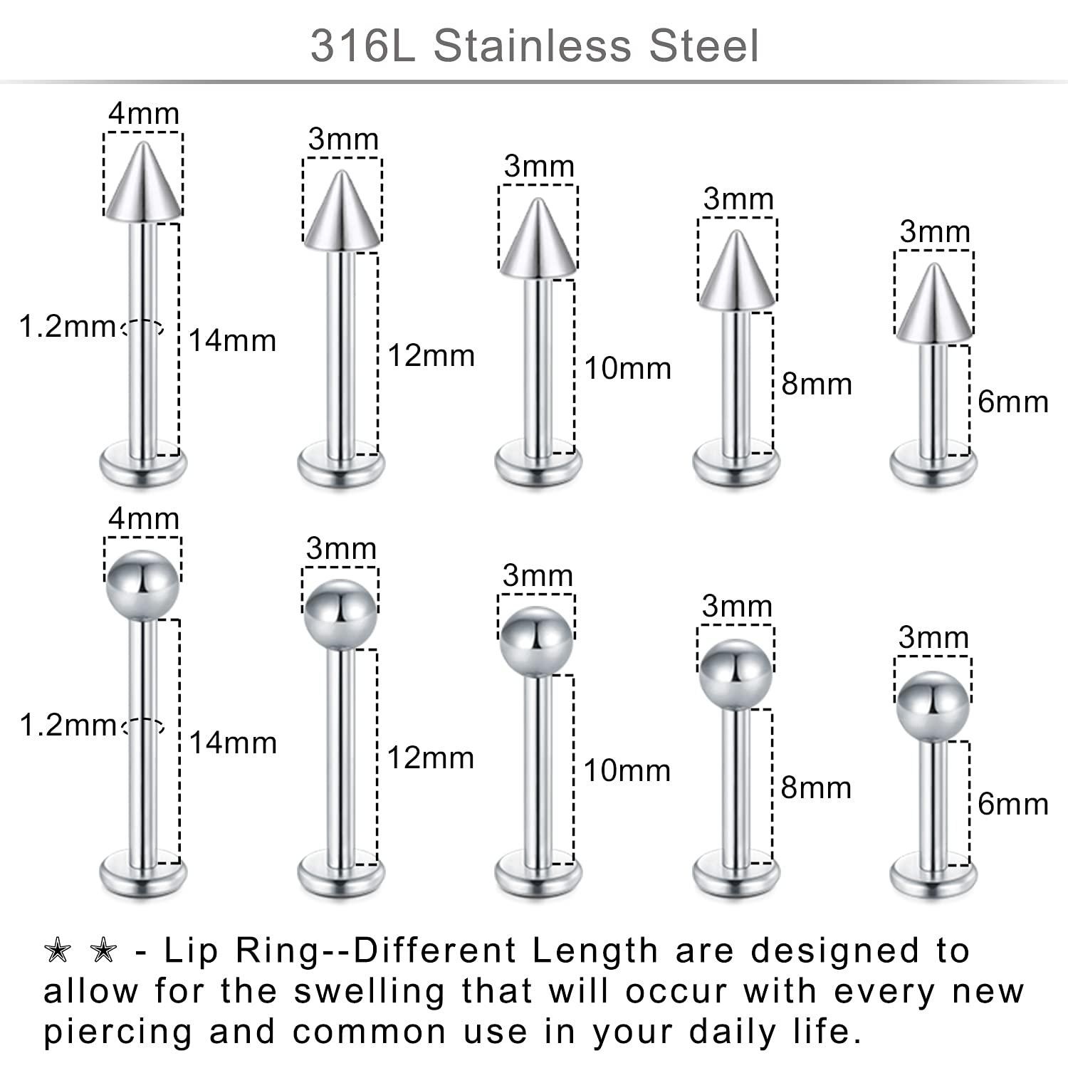Lip Piercing Size Chart Lip Piercing Size Chart
