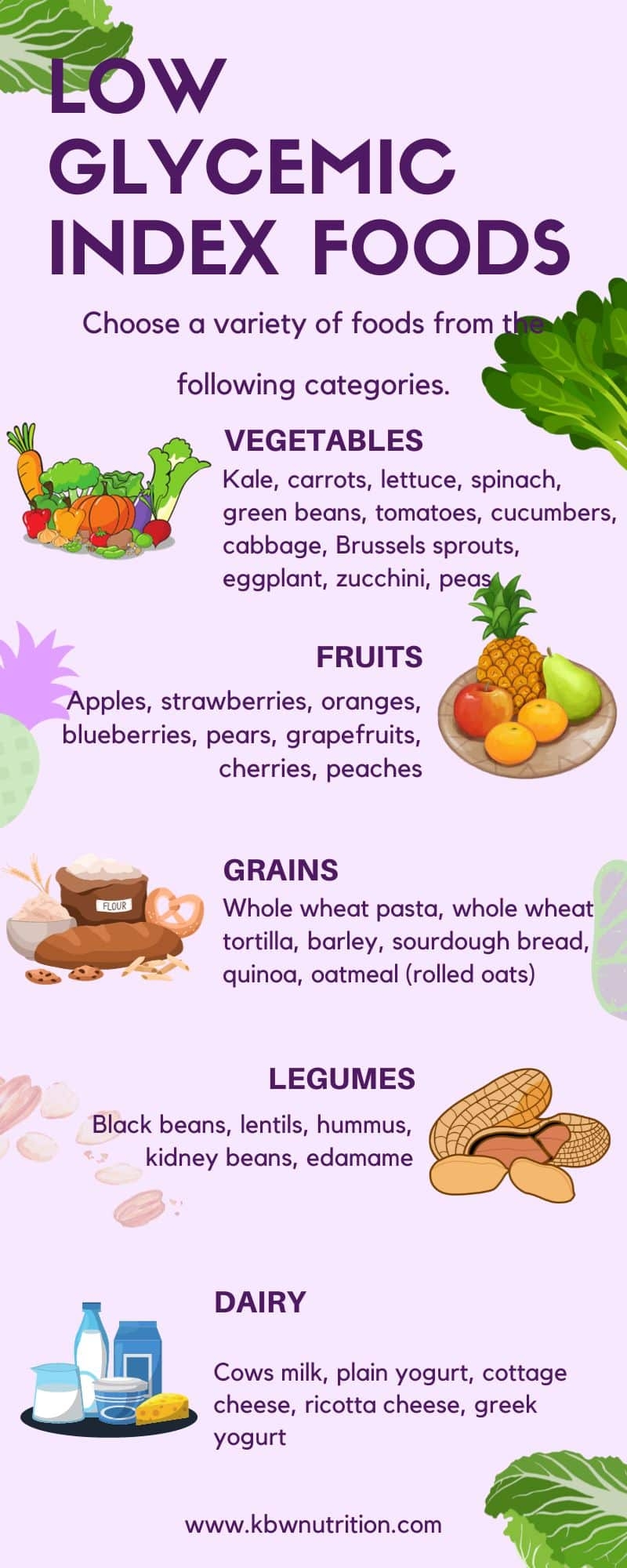 low gi index food chart