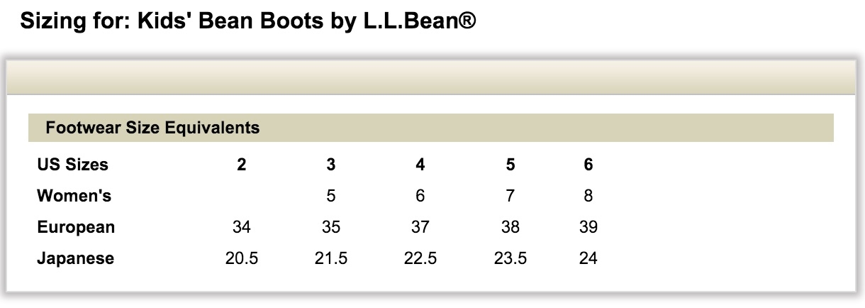 Ll Bean Measurement Chart Ponasa