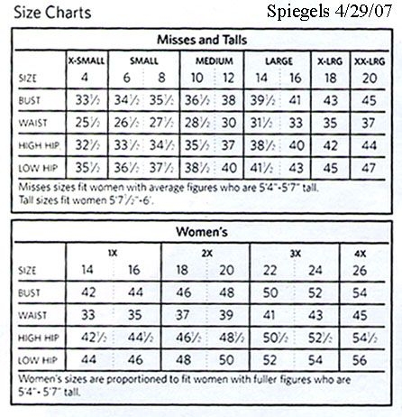 Ll Bean Mens Shirt Size Chart